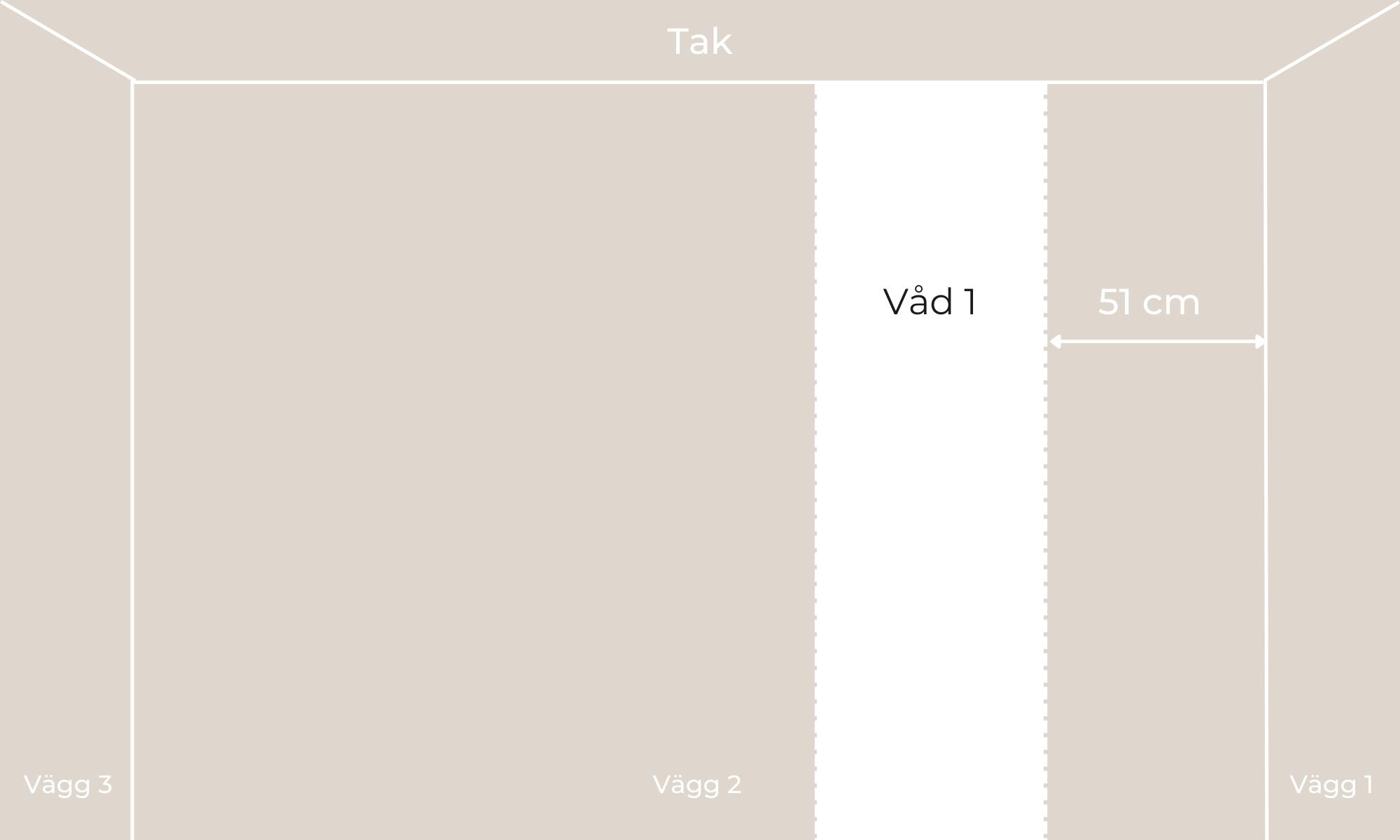 tapetkalkylator räkna ut antal rullar tapet